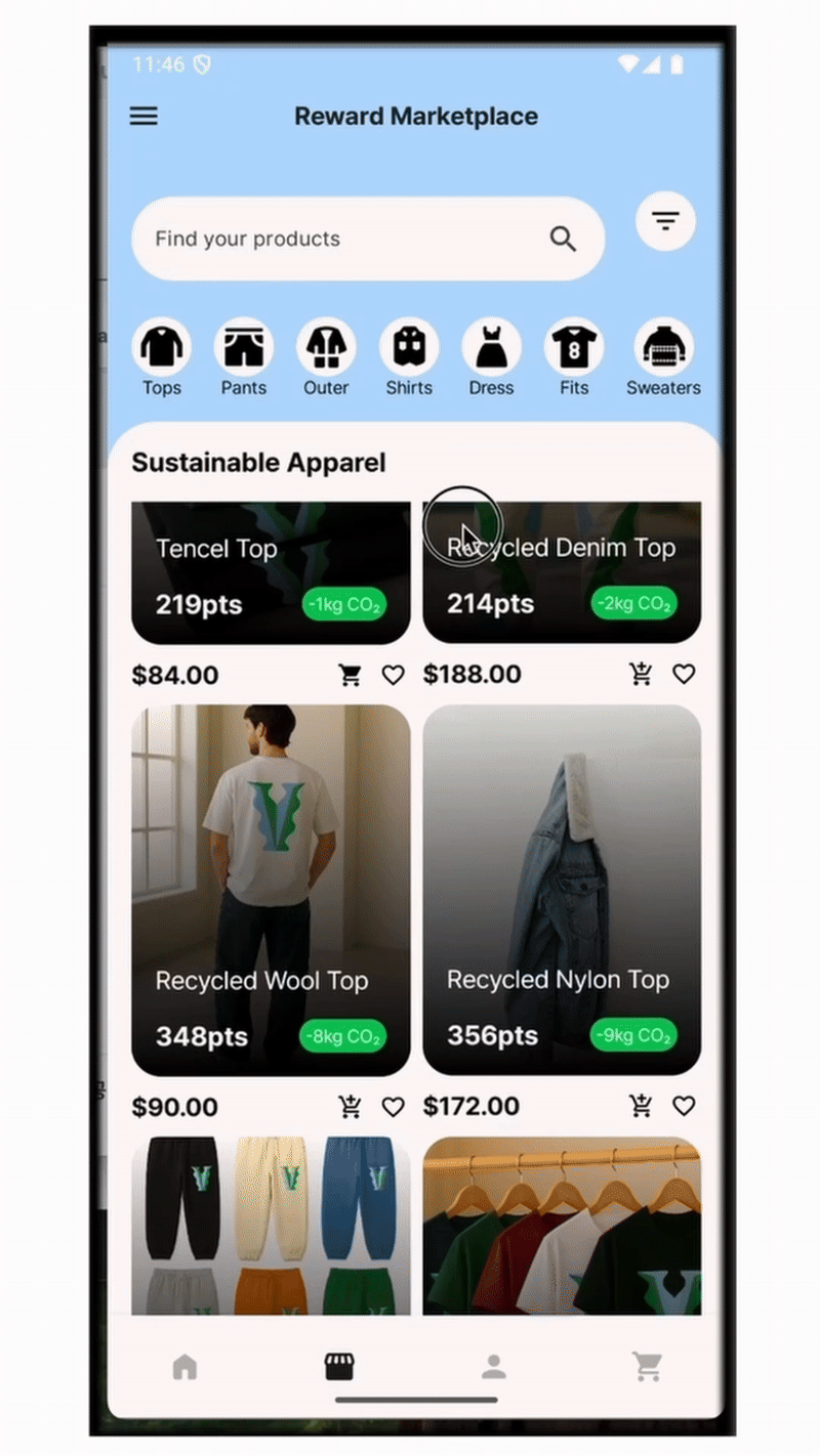 Sustainable Brands
